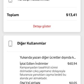 Vodafone Müşterisinden Haksız Kazanç Elde Ediyor