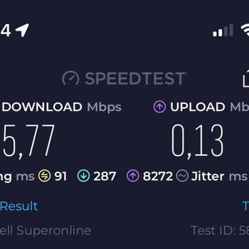 Turkcell Superonline Pişmanlığı Yaşıyorum! Dalga Geçiyorlar!