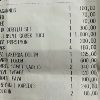 Black Fish Restaurant İnsanların Zekasıyla Dalga Geçiyor