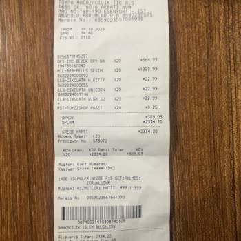 Toyzz Shop Ürün Beklenildiği Gibi Çıkmadı Ve Tüketiciyi Mağdur Ettiler