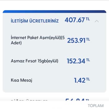 Turkcell Aşmaz Paket, Aşıldı