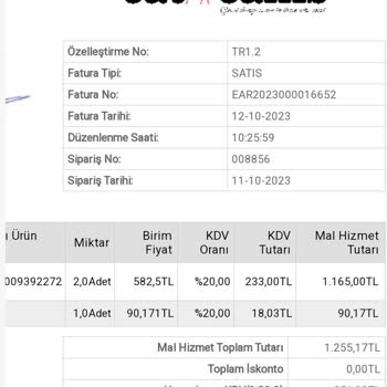 Catcanis Eksik Ürün Geldi