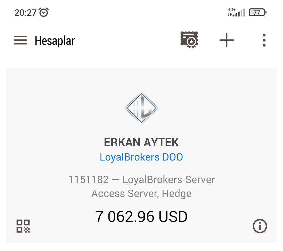 Loyal Brokers Para Verilmemesi Ve Vermek Gibi Niyetlerinin De Olmaması
