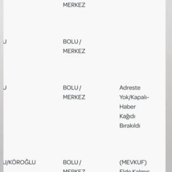 PTT Kargo Kargo Gönderim Sorunu