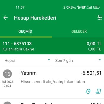 Garanti BBVA Yatırım Hesabındaki Parayı Benden İzinsiz Kullanımı