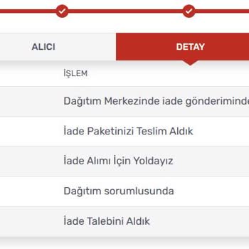 Kargomsende Ürün İademi Yapmıyor