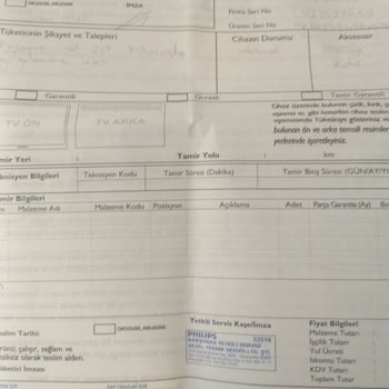 Philips Televizyon 20 İş Günündür Servisten Teslim Edilemedi