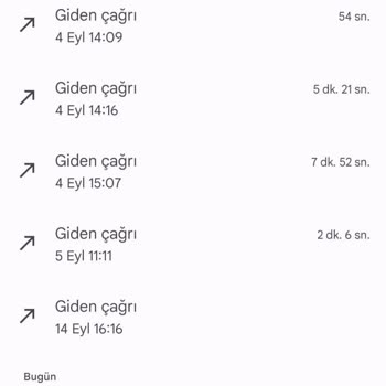 0850 533 32 23 TTNET Bayi Yalanı