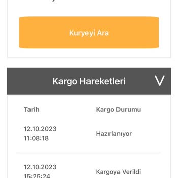 Carrefour & Birgündekargo Saçmalığı