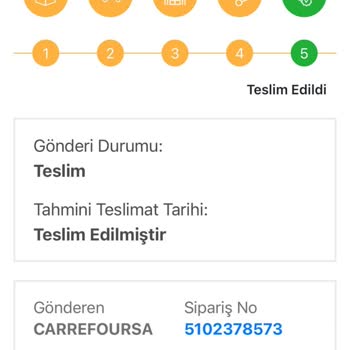 Carrefour & Birgündekargo Saçmalığı