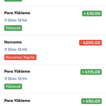Şok Marketler Parası Ödenmiş Ürün Yok
