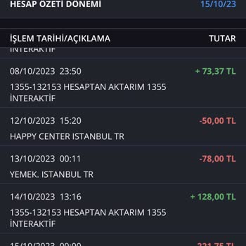 İş Bankası Kart Aidat Ücreti İadesi Talebi