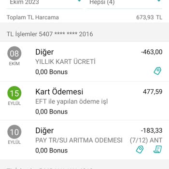 Garanti BBVA Kredi Kart Aidat Ücreti