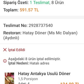 Trendyol Yemek Sepeti Ürün Getirmedi Ve Ödeme İadesi Yapmıyor