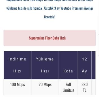 Superonline Tarife Fiyat Hatası