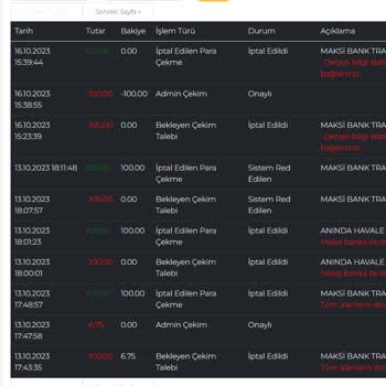 Meritslot Paramı Ödemedi