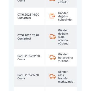 Sürat Kargo Teslim Edilmeyen Kargo