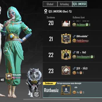 PUBG Mobile İçel Mersin De Sıralamaya Girdiğim Halde Unvanımı Vermiyor