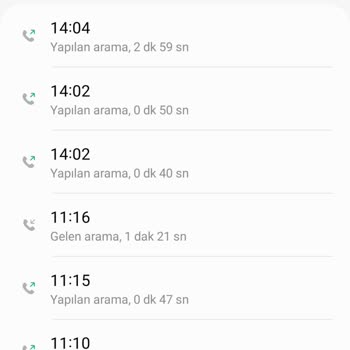 Migros Extra Siparişinin Teslim Veya İadesinin Yapılmaması