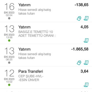 Garanti BBVA Garanti Para Kesiyor