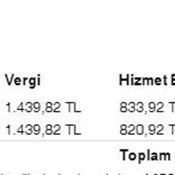 Ucuzabilet Hem Uçuşumu İptal Ettiler Hem De Para 1600 TL Kestiler