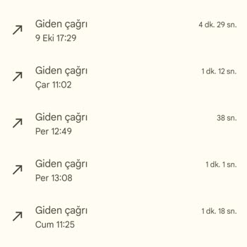 Bosch Yetkili Servis Beni Oyalıyor Parasını Verdim Ürünüm Tamir Olmadı