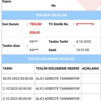 Aras Kargo Kargo Teslim Edilmedi