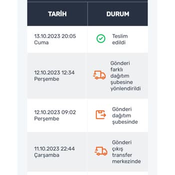 Aras Kargo Kargomun Teslim Olmaması