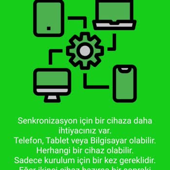 Axlog Technology Aboneliğimin Kalıcı İptali