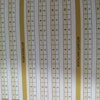 Marsis Yayınları Alakasız Cevap Anahtarı