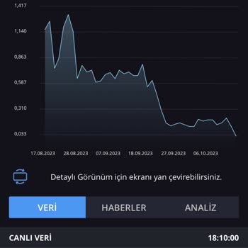 İş Bankası Ayıbı İnsanların Parasına Göz Dikiyor