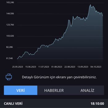 İş Bankası Ayıbı İnsanların Parasına Göz Dikiyor