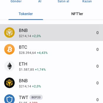 Trust Wallet Bakiye Sıfır Görünüyor