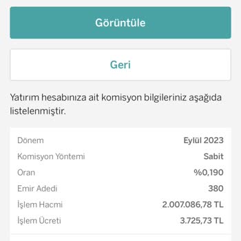 Garanti BBVA Yatırım Gy Takas Alacağı Temerrüdü Adı Altında Kesilen Paranın İadesi