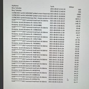 Tiktak Araç Lastik Patlamasına 15 Bin Tl Borç Kesmişler