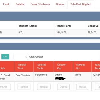 Sümer Varlık Kapanmış Borcu Düzeltmiyor.