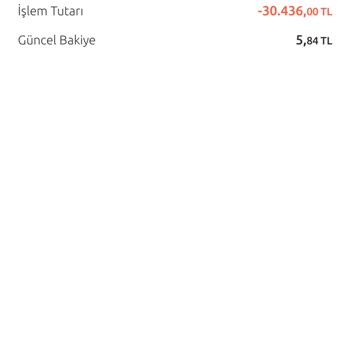 Paribu Para Yatırma Sorunu