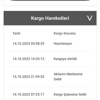 Bir Günde Kargo Birgundekargo Kargoları Getirmiyor Acilen Dönüş Bekliyorum