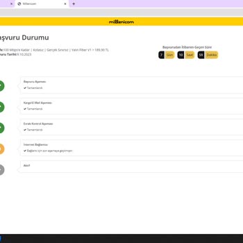 Millenicom'dan Beklenen Hizmet Alınamadı