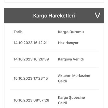 Zara Teslim Edildi Yazıyor Teslim Edilmedi Kargo