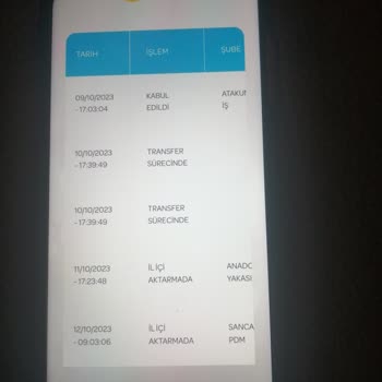 PTT Kargo Kargom 5 Gündür Dağıtım Merkezinde