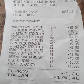 Godiva Çikolatanın Beyazlaması Ve Un Gibi Dağılması