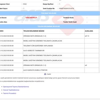 Aras Kargo Kargo Şubesi Ürünü Teslim Etmedi