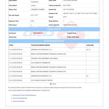Aras Kargo Kargo Şubesi Ürünü Teslim Etmedi