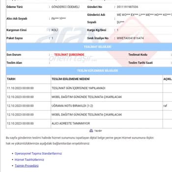 Aras Kargo Kargo Şubesi Ürünü Teslim Etmedi