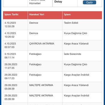 Mion Sipariş İadesinin Yapılmaması / Operasyon Sorunu
