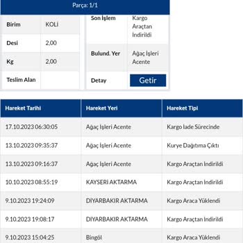 Sürat Kargo Dağıtımda Diye Mesaj Gelip Sonrasında İade Sureci Başlattılar