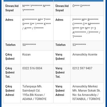 Sürat Kargo, Kargom Ortada Yok