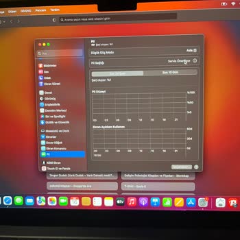 Pozitif Teknoloji Pil Sağlığında Servis Öneriliyor Uyarısı