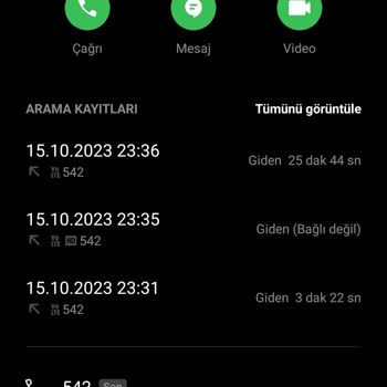 Vodafone Güvenlik Açığı Ve Umarsızlığı.